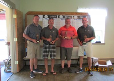 1st Place Peoria Kessel Construction 400x284 - Golf Outing 2019— BEST West