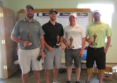 1st Place Scratch 2 Clark Patterson Lee 400x284 - Golf Outing 2019— BEST West